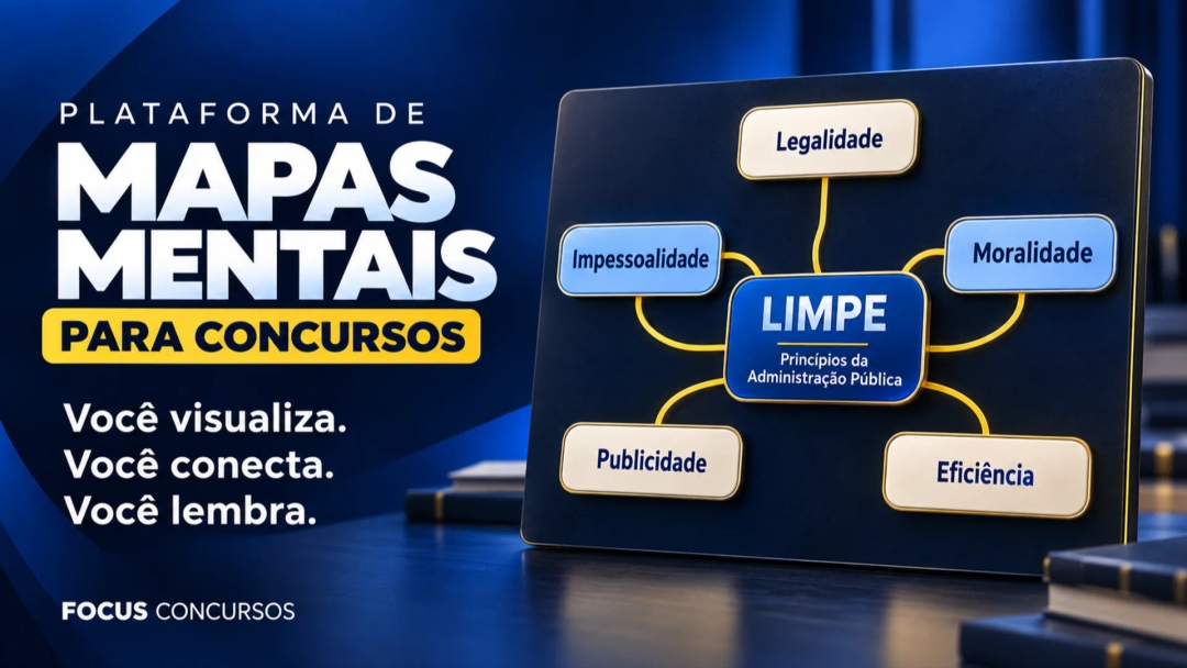 Plataforma de Mapas Mentais